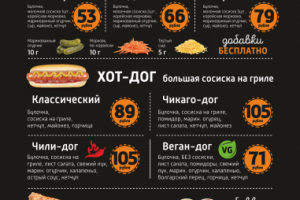 Работа 4089015