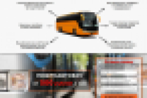 Лендинг "под ключ"