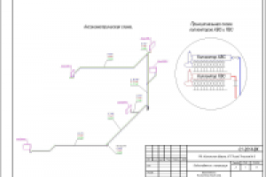 Загородный дом,Рублевское шоссе
