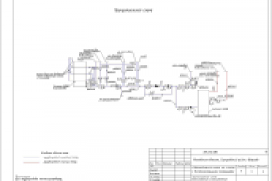 Автомойка в г.Серпухов