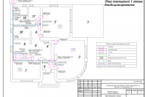 Кондиционирование VRF . Загородный дом в г.Раменское