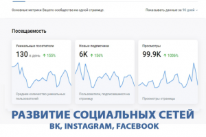 Развитие соц.сетей