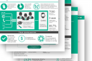 Разработка макета&реализация дизайна коммерческого предложения