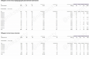 Юридические услуги в Москве. Цена звонка снизилась в 2,5 раза.