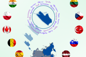 География клиентов