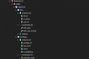 БД для сайта по контролю игровых сессий