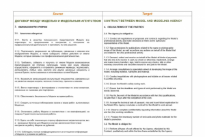 CONTRACT BETWEEN MODEL AND MODELING AGENCY