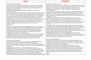 Биография Гленн Клоуз