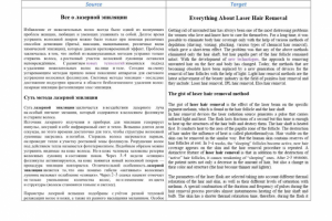 Все о лазерной эпиляции