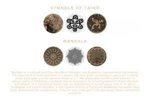 TIANA / Branding / 2017 Санто Доминго, республика Доминикана