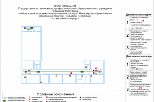План эвакуации