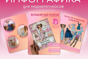 дизайн товарной карточки для бумажной куклы