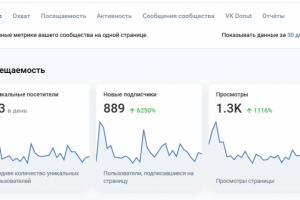 Комплексный подход