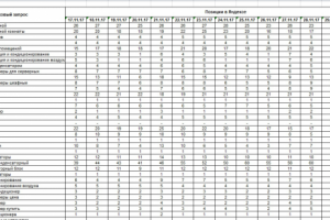 Работа 3313369