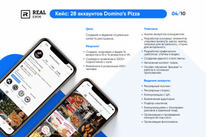 Кейс "Dominos Pizza" - 28 аккаунтов.