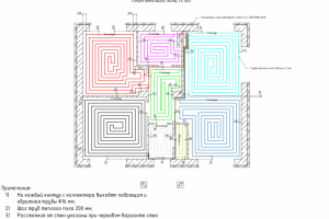Проект теплопольного отпопления на дом 80 м2
