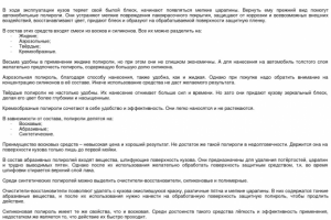 Автомобильные полироли