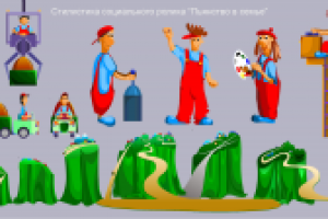 Стилистика социального ролика "Пьянство в семье"