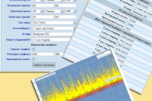 Анализатор статистики HiLo
