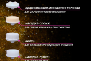 Инфографика карточки для маркетплейса