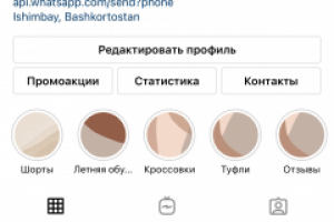 Продвижение магазина женской одежды Jet Set