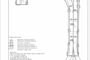 Чертежи и схемы