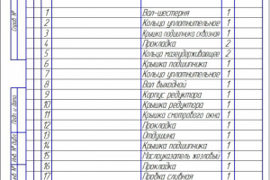 спецификация к СБ