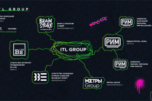 Брендбук для креативного агентства BRAIN STORE