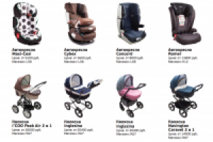 для каталога ТЦ Савеловский