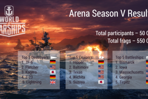 Баннер для сайта