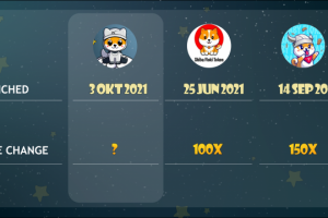 Баннер для Opensea