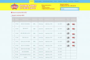 Защита картера ВАЗ