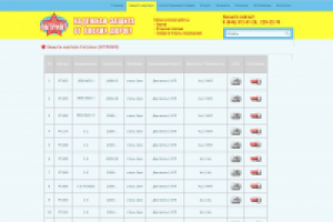 Защита картера CITROEN