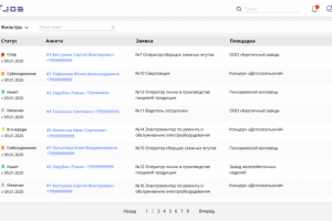 Интерфейсы