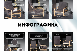 Инфографика для Wildberries