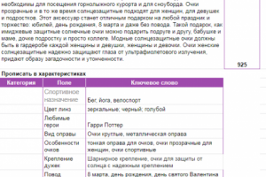 Подбор ключевиков