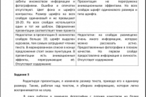 Практическая работа для ВУЗа