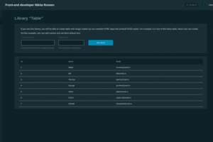 Библиотека "Custom Table" для Angular