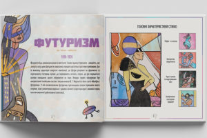 "ХХ столетие глазами художника" : Футуризм