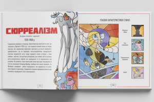 "ХХ столетие глазами художника" : Сюрреализм