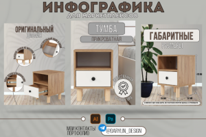 Тумба прикроватная