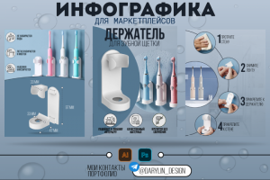 Держатель для зубных щеток