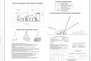 Схема организации площадки