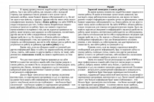 Рерайт на тему поиск работы 1 часть