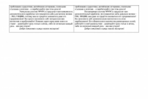 Рерайт на тему поиск работы 2 часть