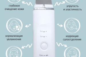 Инфографика