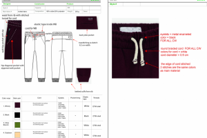 Технический рисунок одежды
