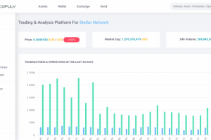 Трейдинговая блокчейн платформа