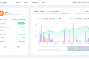 Трейдинговая крипто платформа