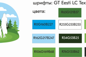 Экологическое просвещение "Семья"